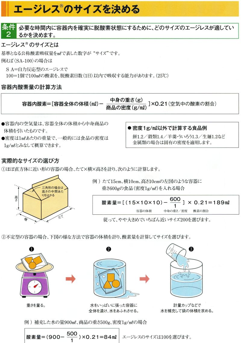 �G�[�W���X�̃T�C�Y�����߂�@�K�v�Ȏ��ԓ��Ɋm���ɒE�_�f��Ԃɂ��邽�߂ɁA�ǂ̃T�C�Y�̃G�[�W���X���K���Ă��邩�����߂܂��B